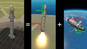 Баллада о многоступенчатых ракетах
