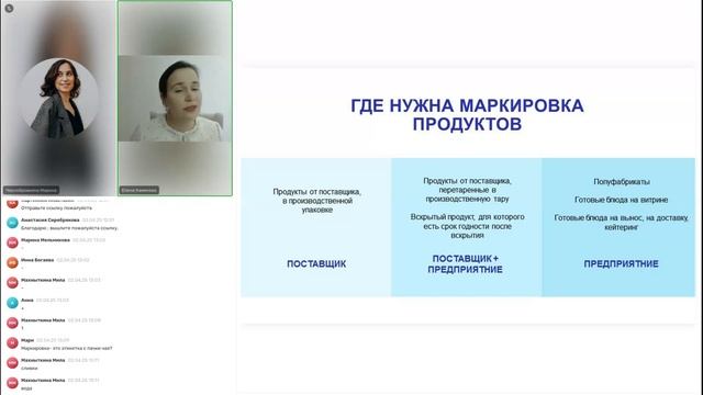 Маркировка в Честном Знаке и Маркировка на Кухне (02.04.2025)