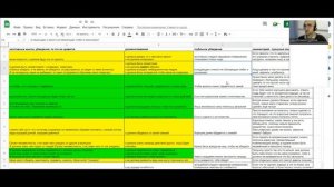 Обзор Экспресс КПТ терапии / Краткая Лекция для психологов от Ивана Соболева