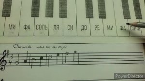 1 класс. Размер 3/4. Половинная нота. Пение с дирижированием