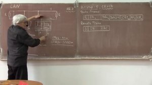 лекция 403  CAN шина- введение