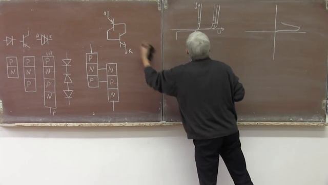 лекция 354 Динистор - принцип работы смотреть онлайн