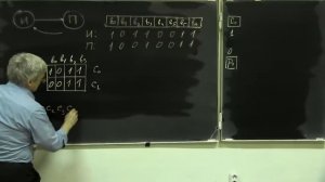 Лекция 217. Применение битов четности