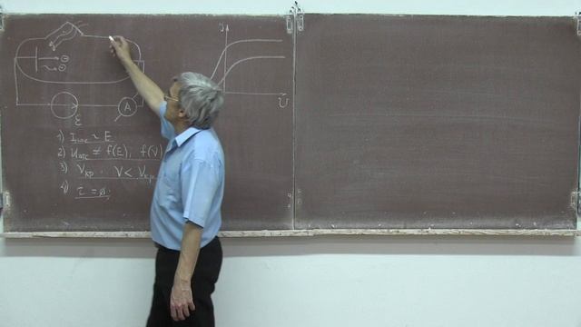 Лекция 264. Внешний фотоэффект смотреть онлайн