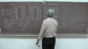 Лекция 277. Программный способ передачи данных