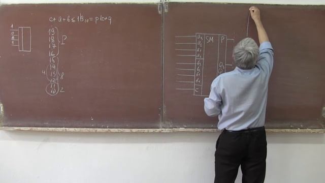 Лекция 295. Двоично-десятичный сумматор смотреть онлайн