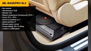 ТОП—5. Лучшие сабвуферы для авто. Рейтинг 2025 года!