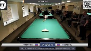 Открытый рейтинговый турнир по русскому бильярду. кат.ЛЮБИТЕЛИ (4 тур)