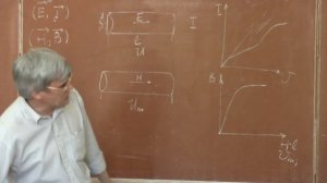 Лекция 151. Сравнение магнитных и электрических цепей