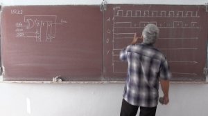 Лекция 311. Шина USB - кодирование сигналов