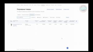 Как посмотреть CTR и конверсии конкурентов на Озон
