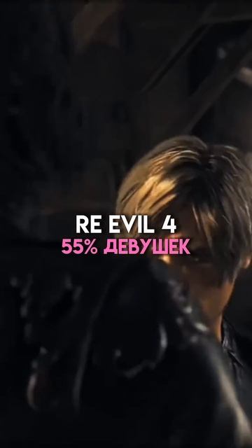 Игры где игроков женщин больше мужчин #game смотреть онлайн