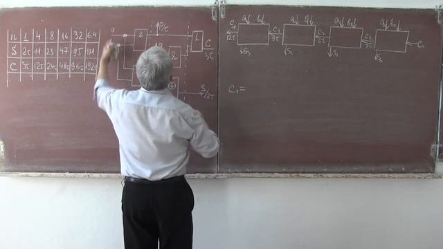 Лекция 291. Схема ускоренного переноса смотреть онлайн