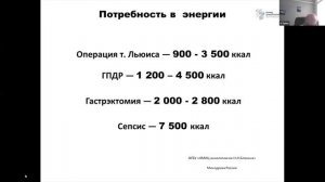 Поддерживающая терапия в онкологии. Мукозиты. Нутритивная поддержка (вебинар 8 апреля 2025)