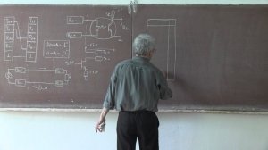 Лекция 242. Токовая петля (ИРПС)