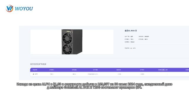 Реальный обзор Goldshell AL BOX II: насколько сильна эта обновленная версия?