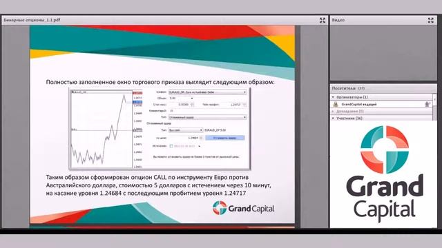Бинарные опционы в МТ4 перспективы заработка с Grand Capit смотреть онлайн