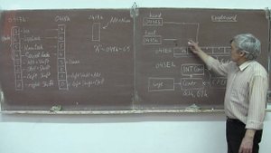 Лекция 282.  Обработка прерывания клавиатуры в IBM PC