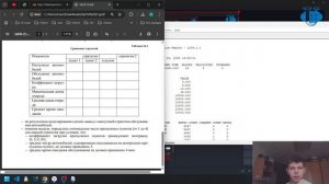 Выполнение. Лабораторная работа № 16.