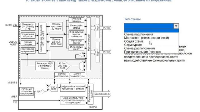 Электробезопасность II и III групп