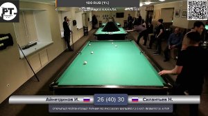 Открытый рейтинговый турнир по русскому бильярду/ город Тюмень/категория Любители