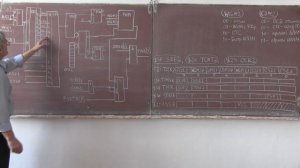 лекция 345. Atmega8 таймер-счетчик2