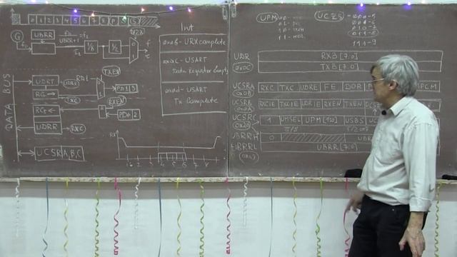 лекция 359 Atmega8 USART смотреть онлайн