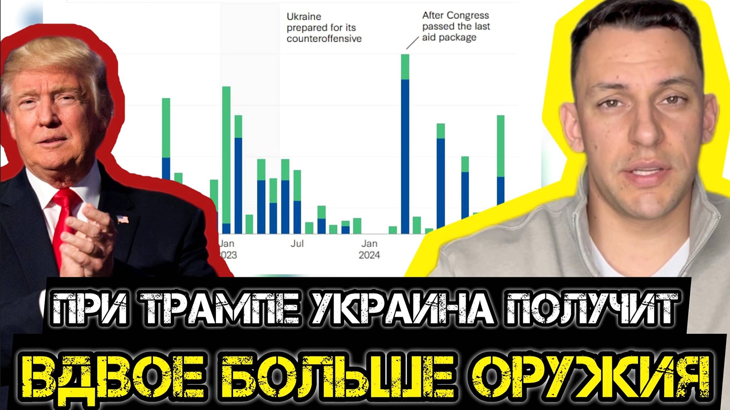 МРИЯ⚡️ АНДРЕЙ ПОНОМАРЬ / ТРАМП УДВОИТ ПОСТАВКИ ОРУЖИЯ. Новости