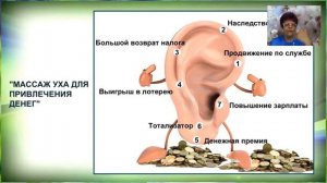 Массаж уха для привлечения денег
