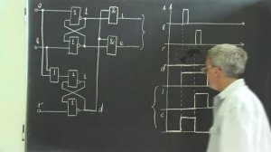 Лекция 178. Триггер для тритов