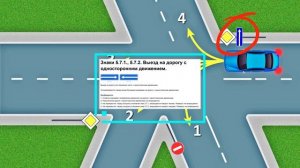 Куда может ехать синий автомобиль? Проверь свои знани?