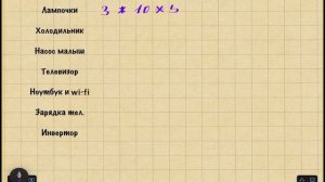 ПРОСТАЯ СОЛНЕЧНАЯ ЭЛЕКТРОСТАНЦИЯ 12 вольт. Для Автодом