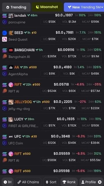 Есть тут у меня те, кто накапливает или только спекули? смотреть онлайн