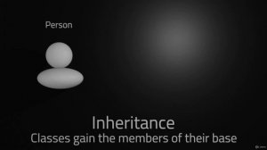 5. Intro to inheritance