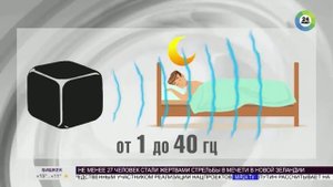 Телеканал МИР 24 рассказывает о кубике
сна