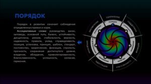 ПОРЯДОК