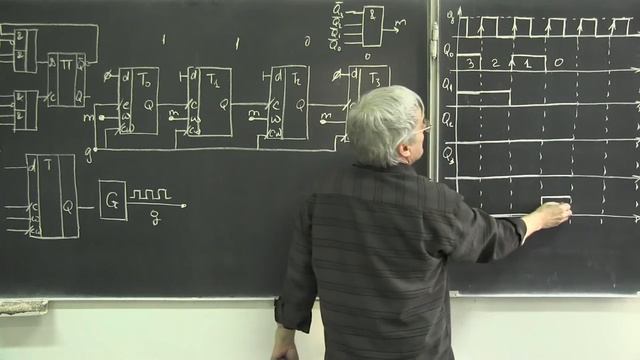 Лекция 222. Десятичный вычитающий счетчик смотреть онлайн