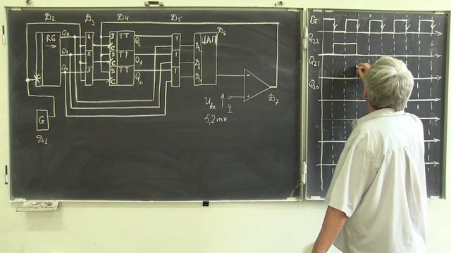 Лекция 169. АЦП последовательного приближения