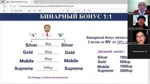 Маркетинг план компании М.Интернешнл