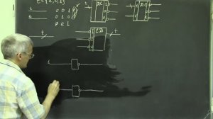 Лекция 177. Триты: вспомогательные элементы