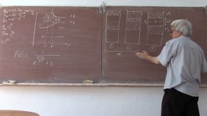 лекция 412 Элементы зонной теории проводимости