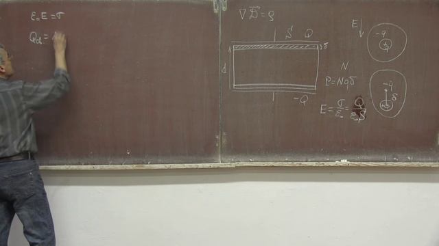 Лекция 237. Вектор электрической индукции смотреть онлайн