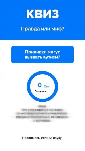 Правда или миф?