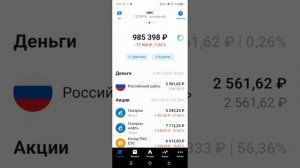 24.05.25 Обзор инвестиционного портфеля!