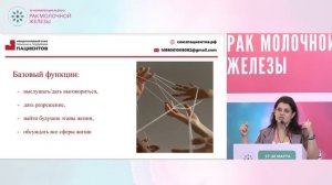 Психологическая поддержка как часть комплексного лечения рака молочной железы