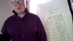 ФАТАЛЬНАЯ ОШИБКА ПРИ РАЗВИТИИ ПАРТНЕРСКОЙ ПРОГРАММЫ