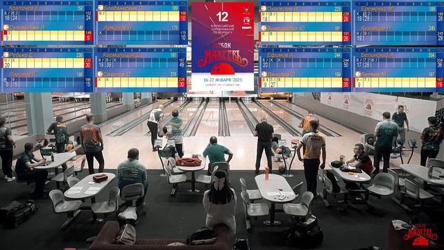 Кубок МахеевЪ 2023 Группа 5 Квалификационный этап