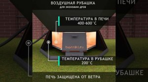банный чан с нержавеющей печью Банники.mp4