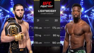 Ислам Махачев против Содика Юсуффа Полный бой - UFC 5