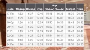 Время намаза в город Москва на марте 2025 год (Вакти намо